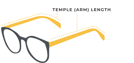 Temple arm length measures the distance from the front to the back of the arm of the frame