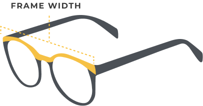 Frame width is the horizontal measurement of the eyeglasses from one side to the other